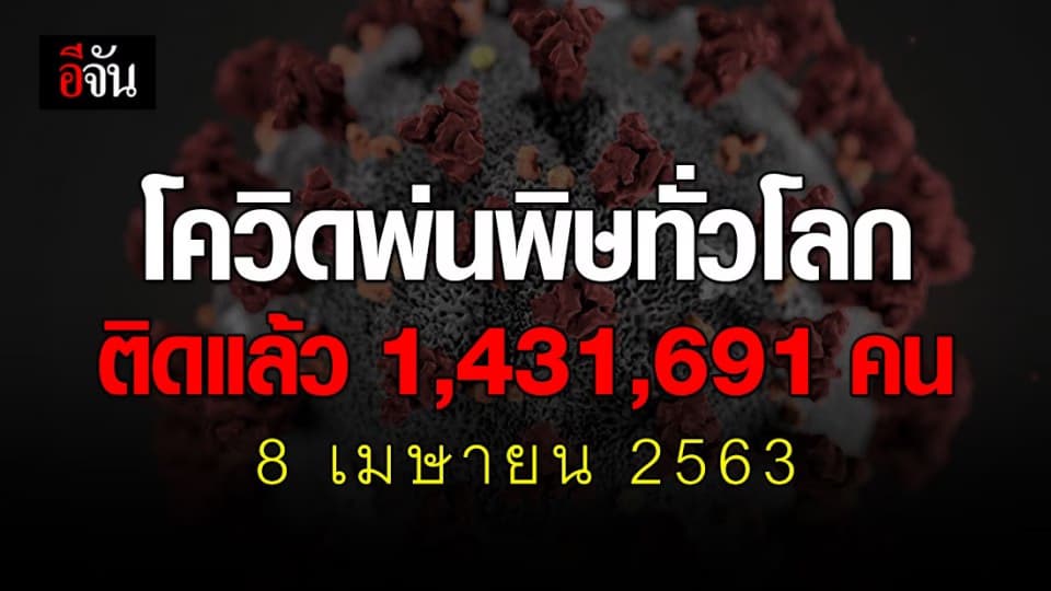 ผู้ติดเชื้อไวรัสโควิด-19 ทั่วโลก 1,431,691 คน