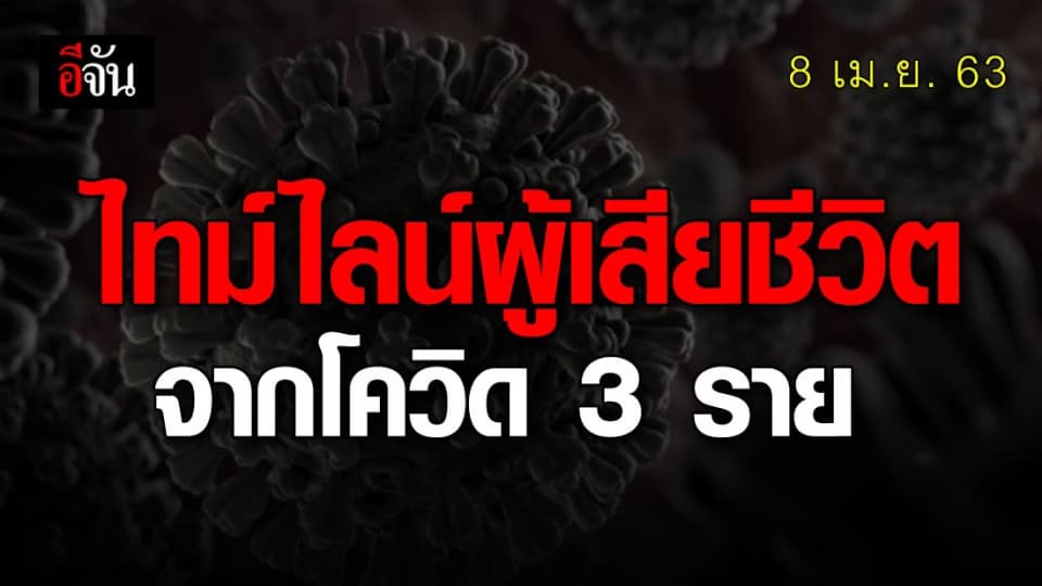 ไล่ไทม์ไลน์ผู้เสียชีวิต 3 รายหลังติดเชื้อโควิด-19