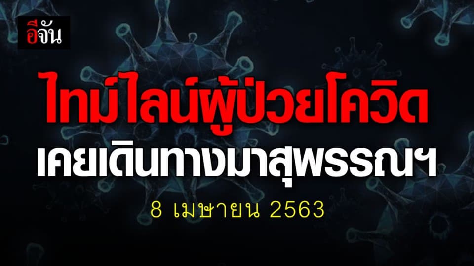 เปิดไทม์ไลน์ผู้ติดเชื้อโควิด-19 เดินทางมาใน จ.สุพรรณบุรี