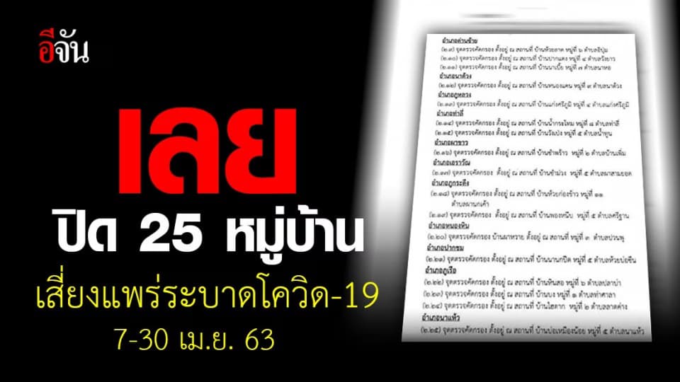 เลย ปิด 25 หมู่บ้าน เสี่ยงเป็นพื้นที่แพร่ระบาดโควิด-19