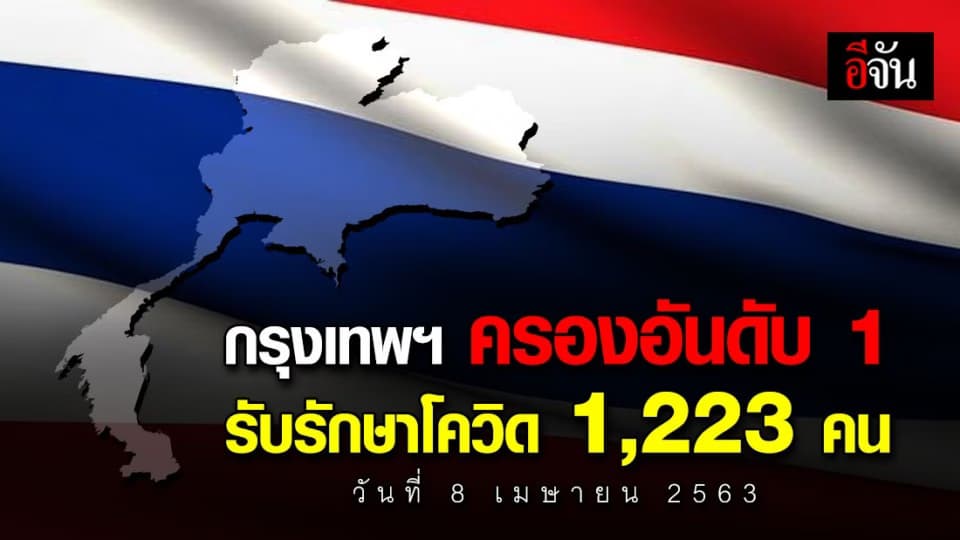 8 เม.ย. 63 โฆษก ศบค. แถลง ยอดผู้ป่วยสะสมโรคติดเชื้อโควิด-19 จำนวน 2,369 คน ใน 67 จังหวัด