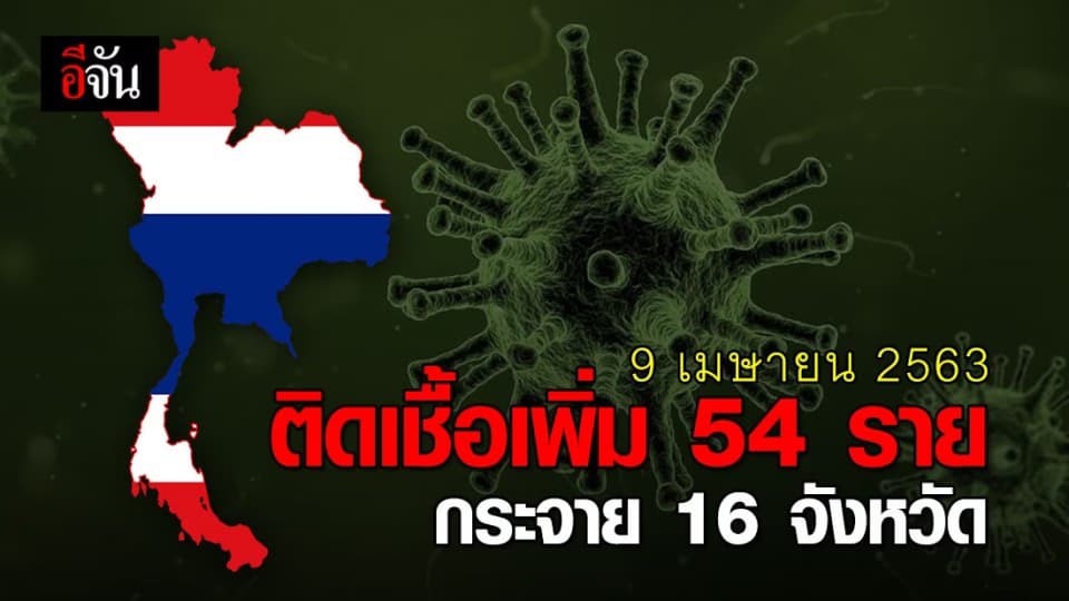 ศบค. เผย ผู้ติดเชื้อเพิ่ม 54 ราย กระจาย 16 จังหวัด