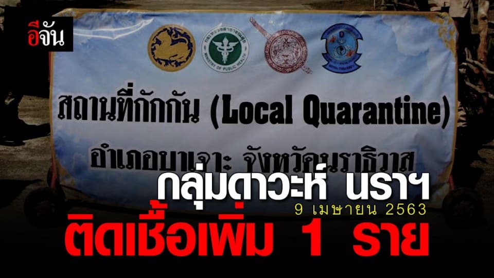 นราธิวาส พบผู้กลับจากดาวะห์อินโดฯ ติดเชื้อเพิ่มอีก 1ราย