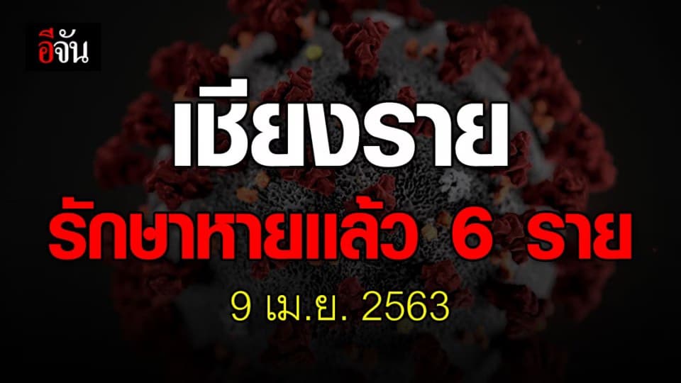 เชียงราย ยอดผู้ติดเชื้อรักษาหายเเล้ว 6 ราย ผู้ติดเชื้อรายใหม่เป็นศูนย์