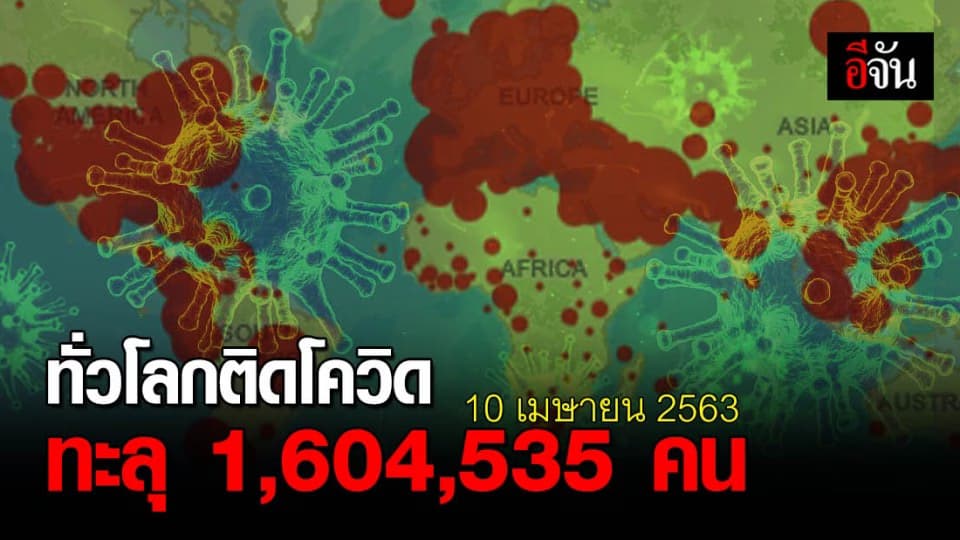 ผู้ติดเชื้อไวรัสโควิด-19 ทั่วโลกรวม 1,604,535 คน
