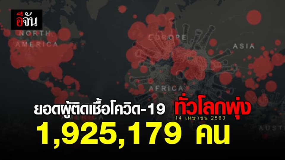 ผู้ติดเชื้อไวรัสโควิด-19 ทั่วโลกรวม 1,925,179 คน