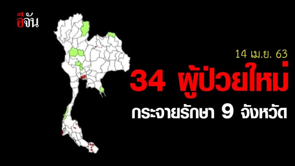 34 ผู้ป่วยโควิดใหม่ กระจายรักษาใน 9 จังหวัด