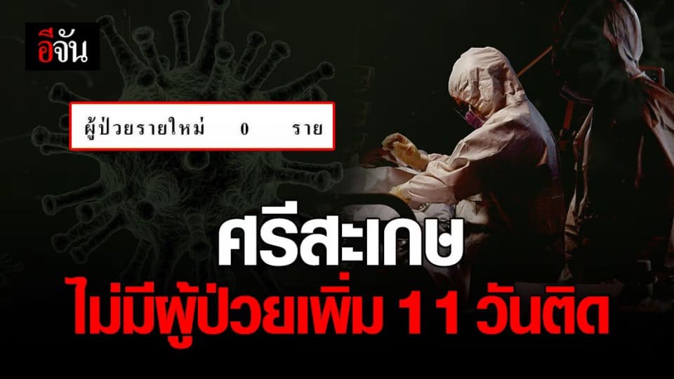สสจ.ศรีสะเกษ เผย ไม่มีผู้ติดเชื้อเพิ่ม 11 วันติด
