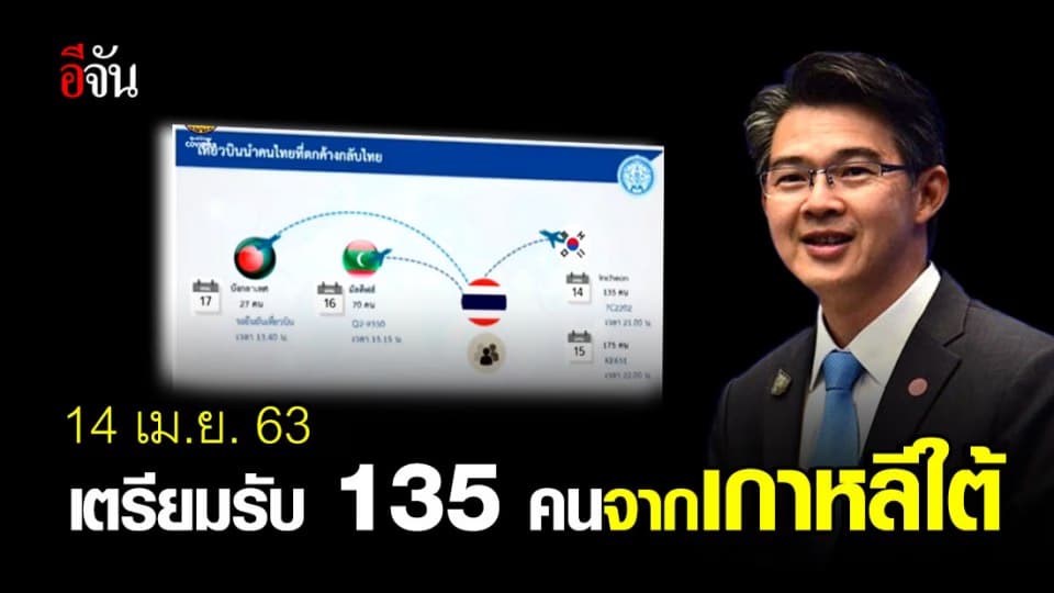 ศบค. เตรียมคุมเข้มคนไทยกลับจากต่างประเทศ
