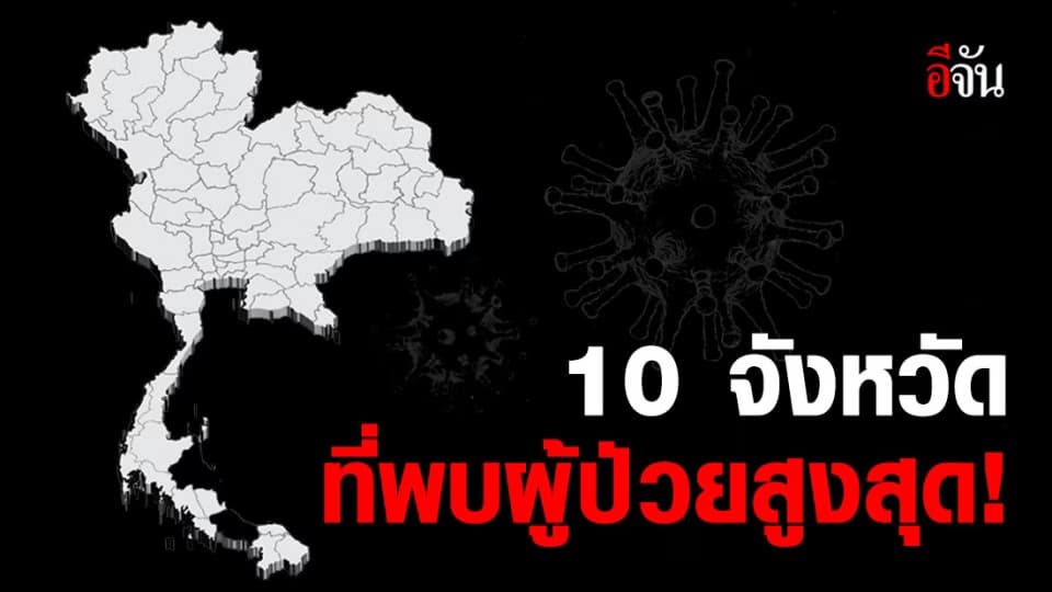 ศบค.เผยข้อมูล 10 จังหวัดที่พบผู้ป่วยมากที่สุด