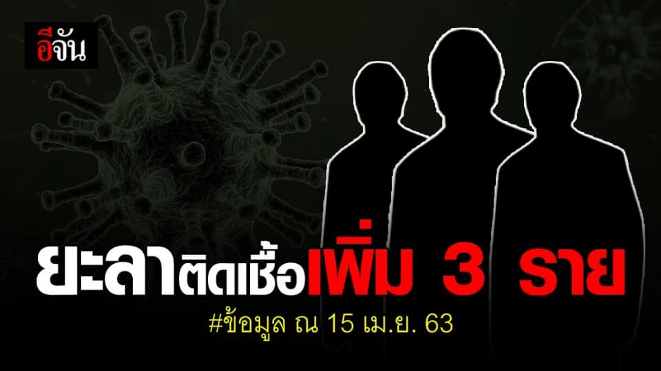 ปชส.ยะลา เผย พบผู้ติดเชื้อเพิ่ม 3 ราย