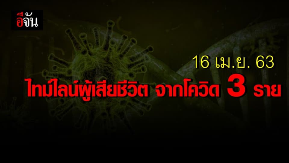 ไล่ไทม์ไลน์ผู้เสียชีวิต 3 ราย หลังติดเชื้อโควิด-19 (16 เม.ย. 63)