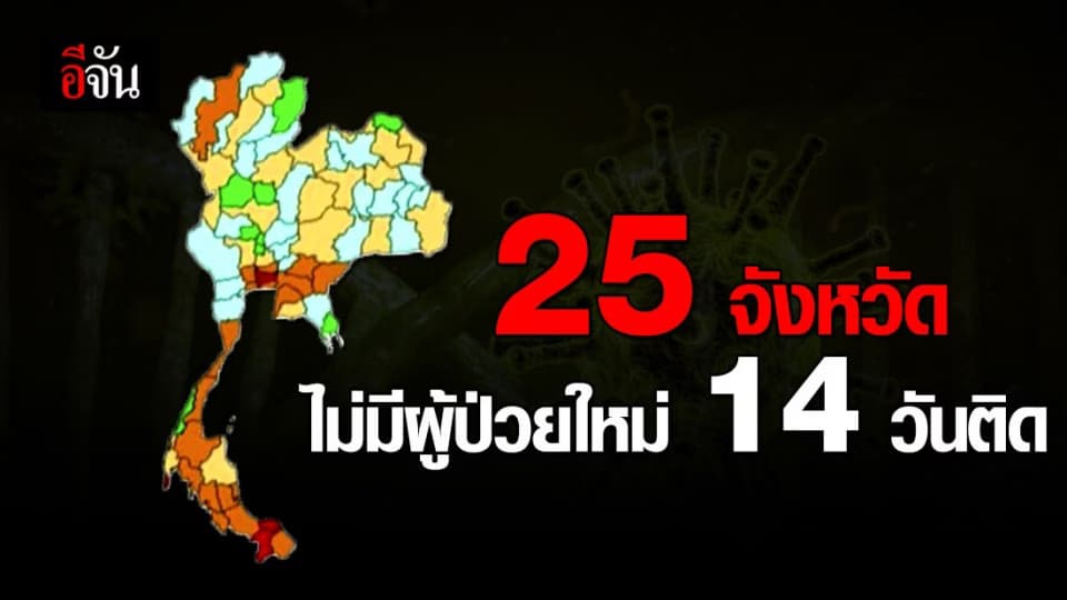 25 จังหวัด ไม่มีรายงานผู้ป่วยใหม่ ช่วง 14 วัน
