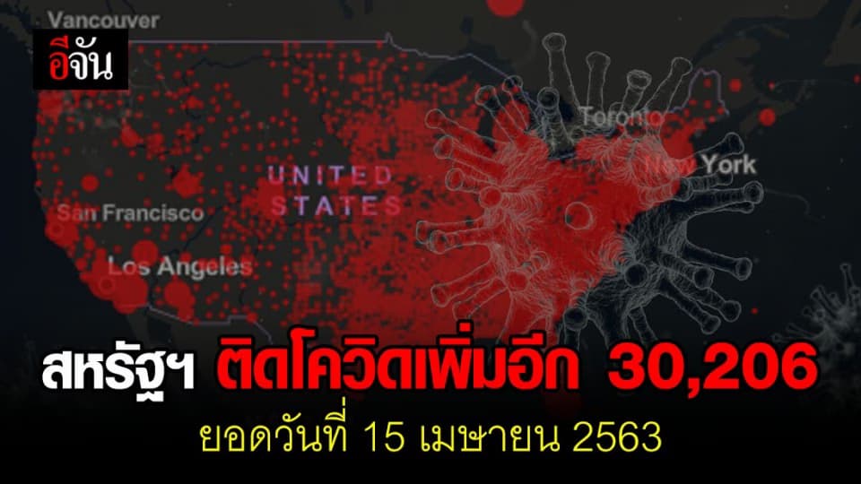 สหรัฐฯ ยังวิกฤติ! เมื่อวานพบผู้ติดเชื้อ เพิ่ม 30,206 คน ยอดสะสม 644,089 คน
