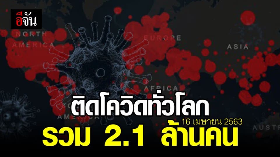 ยอดผู้ติดเชื้อโควิด-19 ทั่วโลก 2,083,326 คน ตายกว่า 1.4 แสนคน