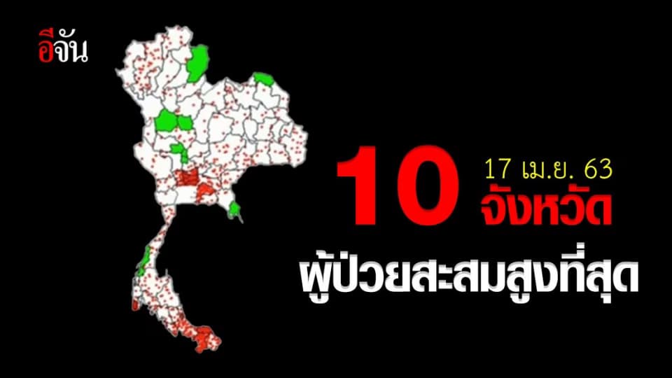 ศบค. เผยสถิติผู้ป่วยสะสมสูงที่สุด 10 จังหวัด