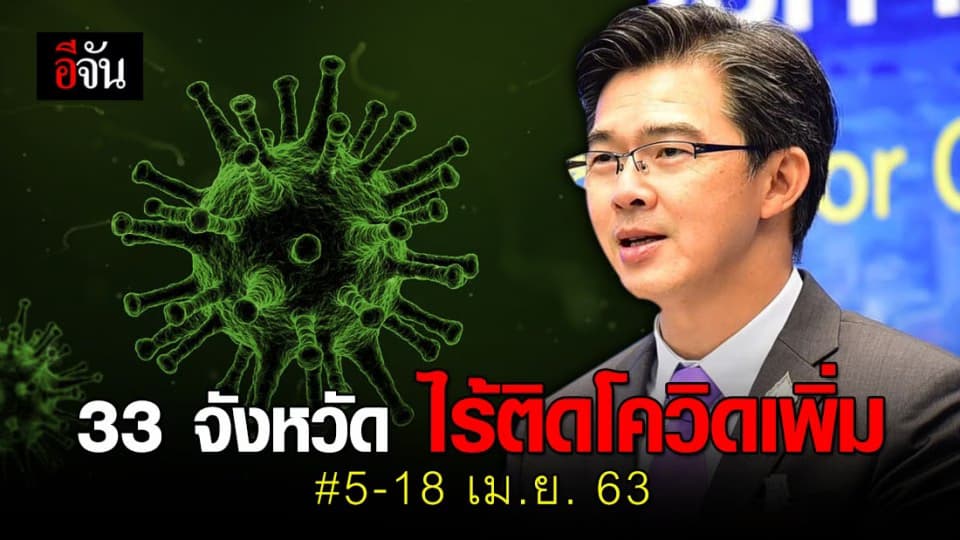 แนวโน้มดี! 33 จังหวัด ไร้ผู้ติดเชื้อโควิด-19 เพิ่มในช่วง 14 วัน (5-18 เม.ย.63)