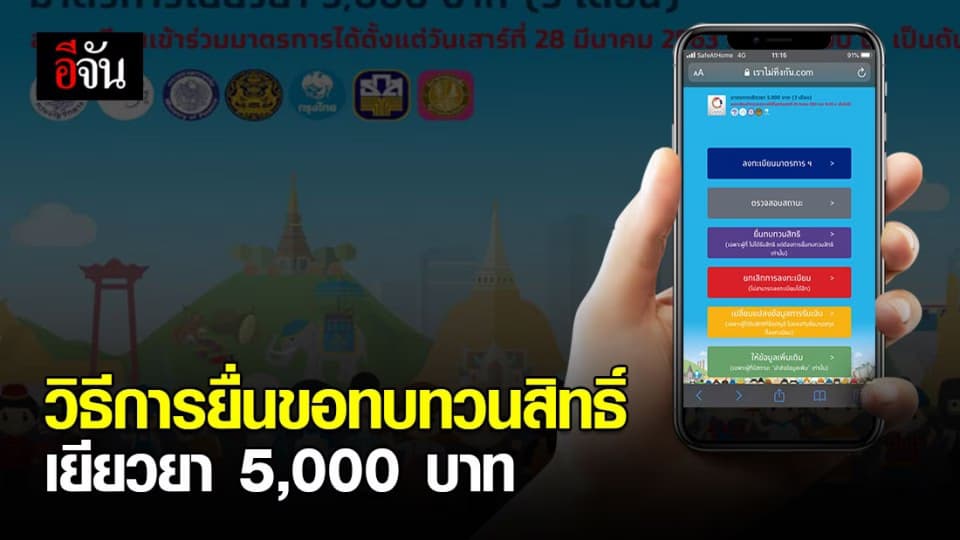 วิธีการง่ายๆ ในการยื่น “ทบทวนสิทธิ์” รับเงินเยียวยา 5000 เราไม่ทิ้งกัน