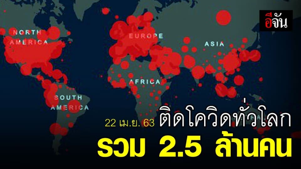 ผู้ติดเชื้อโควิด-19 ทั่วโลกแตะ 2,557,181คน ตายกว่า 1.7 แสนคน