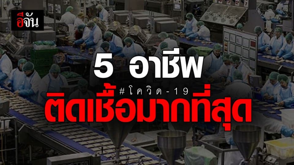 สถิติ 5 อาชีพเสี่ยง พบผู้ป่วยโควิด-19 มากที่สุดในประเทศ