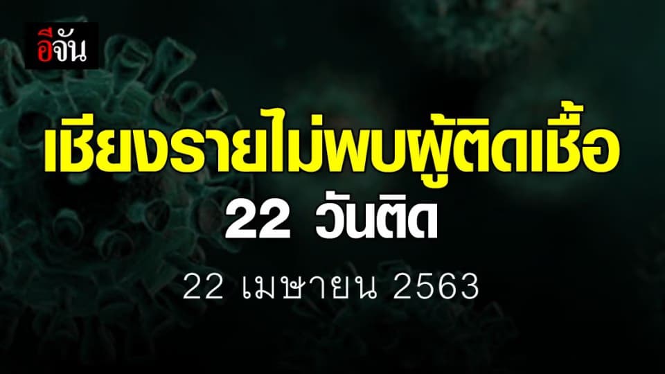 จังหวัดเชียงรายไม่พบผู้ติดเชื้อโควิดรายใหม่ 22 วันแล้ว
