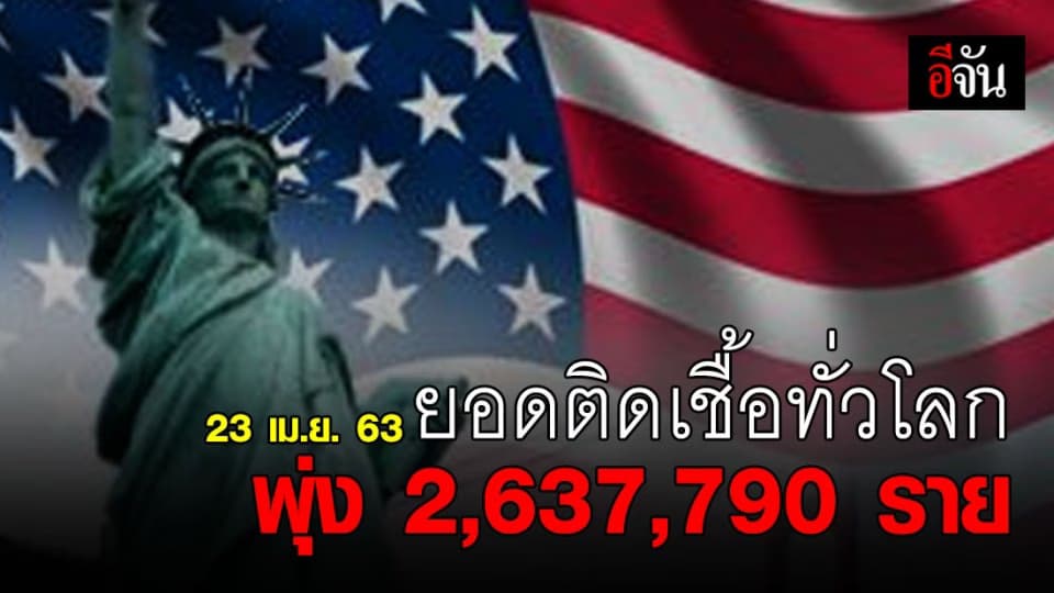 ติดเชื้อทั่วโลกทะยาน 2.6 ล้านราย