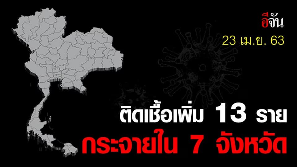 ศบค.เผยผู้ติดเชื้อเพิ่ม 13 ราย พบใน 7 จังหวัด