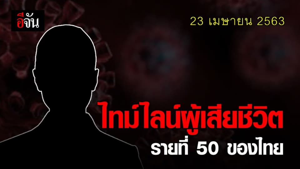 ศบค.เผย ผู้เสียชีวิตรายที่ 50 ของไทยเป็นหญิงวัย 78 ปี มีโรคประจำตัว