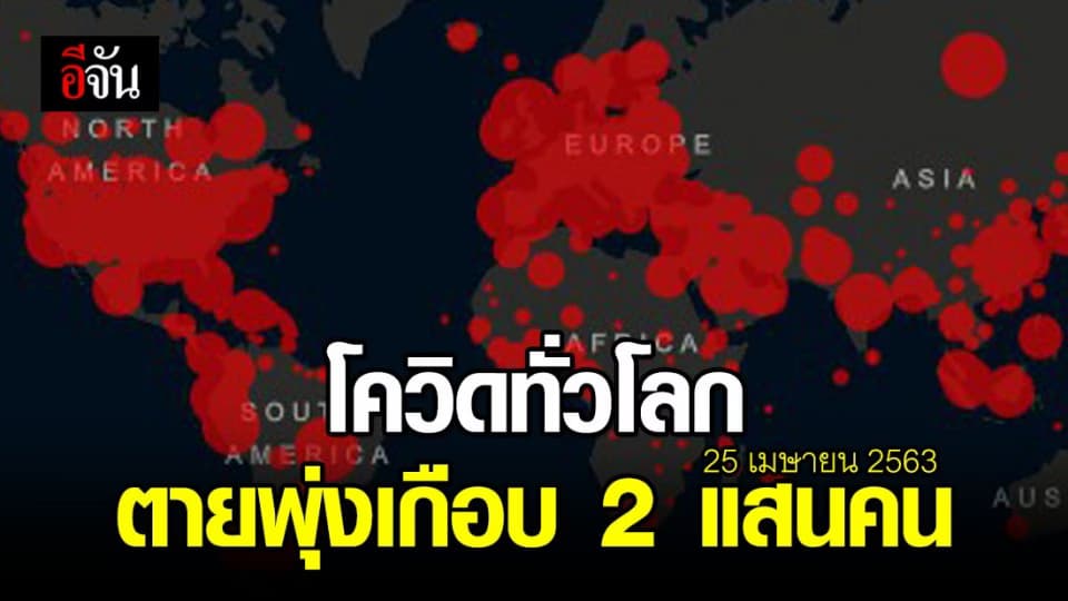 ยอดผู้ติดเชื้อโควิด-19 ทั่วโลก 2,830,051คน ตายกว่า 197,245 แสนคน