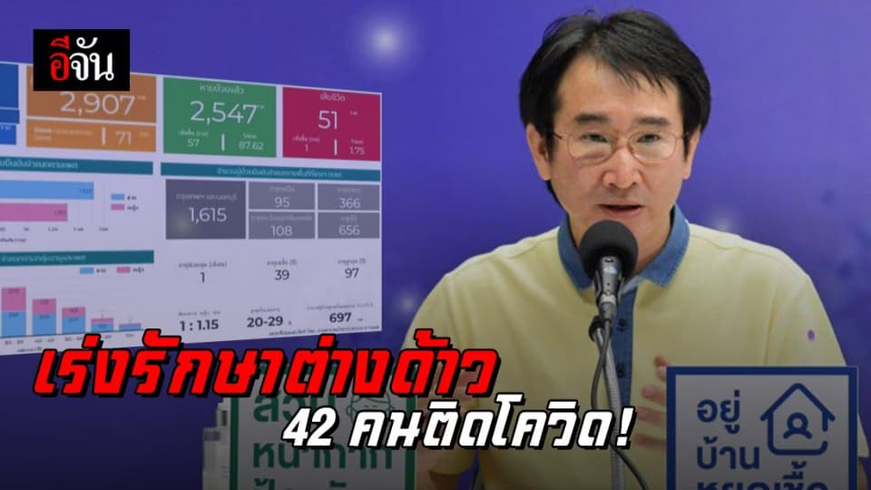 เร่งรักษาต่างด้าวหนีเข้าเมืองติดโควิด 42 ราย ก่อนส่งกลับประเทศ