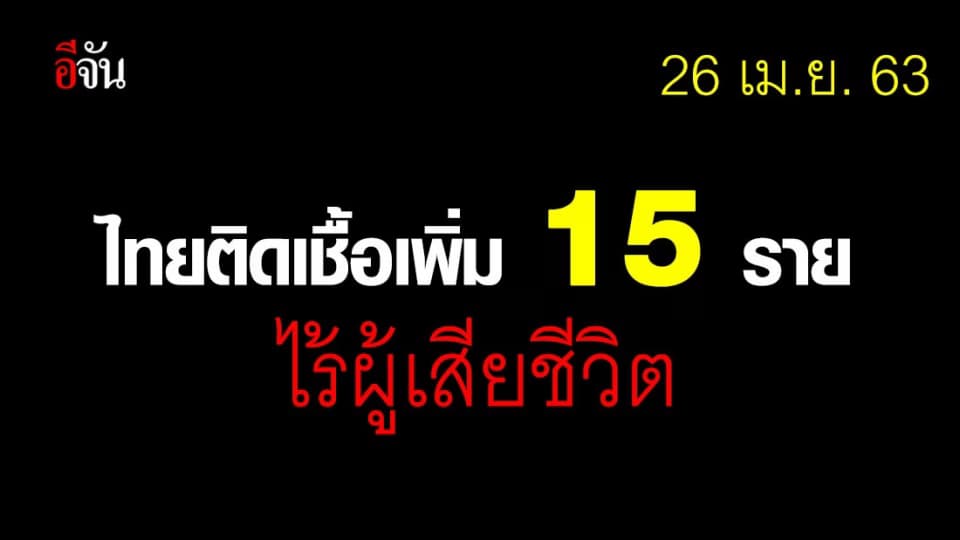 ศบค.เเถลง ไทยพบผู้ติดเชื้อเพิ่ม 15 ราย