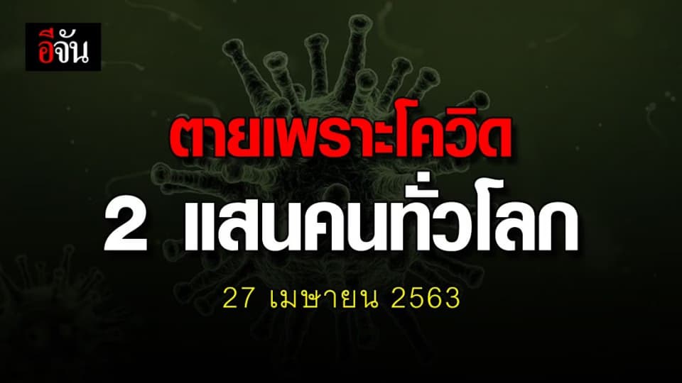 เผยตัวเลขผู้เสียชีวิตจากโควิด-19 ทั่วโลก รวม 206,997 คน