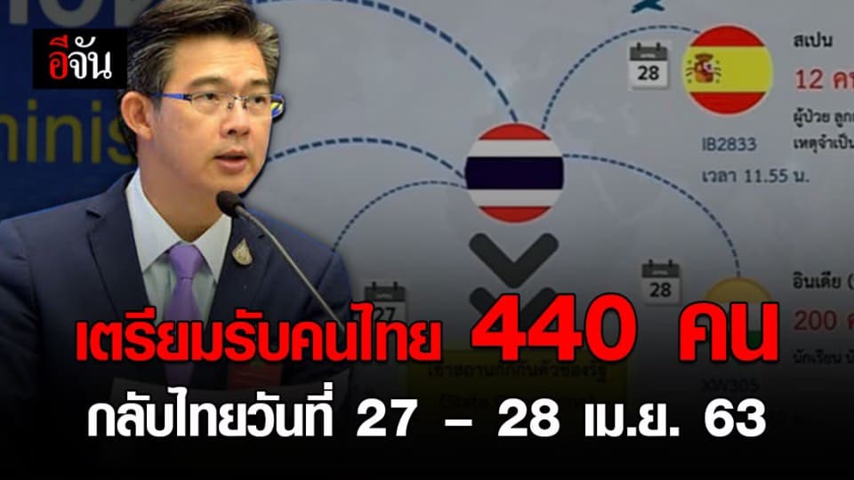 คนไทยในต่างประเทศ ทยอยเดินทางกลับไทยช่วงวันที่ 27-28 เม.ย. 63