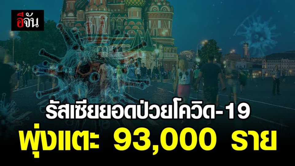 รัสเซียยอดป่วยโควิดพุ่ง! 6,400 รายในวันเดียว