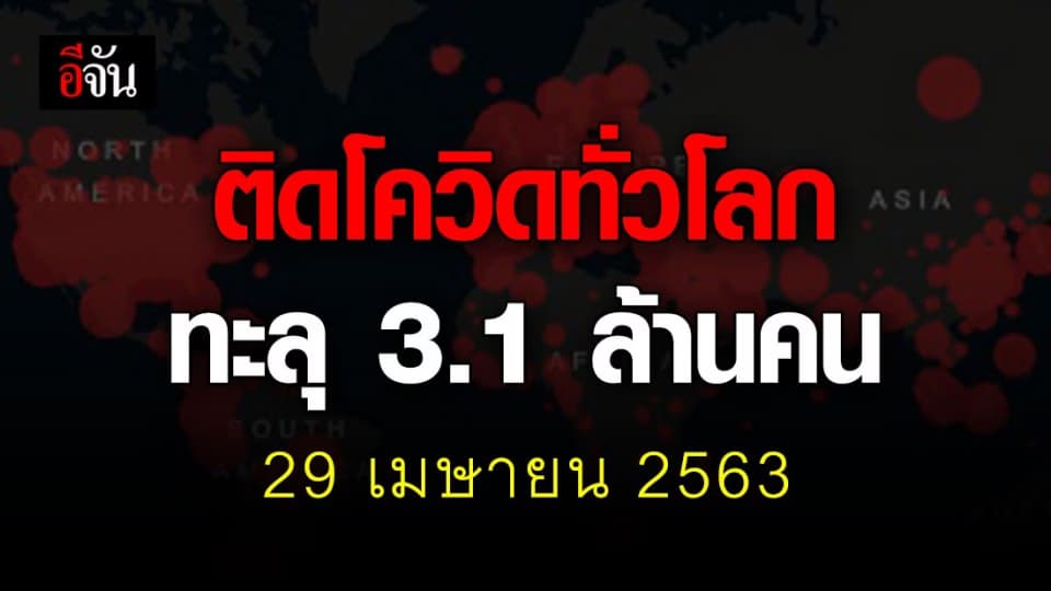 ผู้ติดเชื้อโควิด-19 ทั่วโลกพุ่งกว่า 3,138,115 คน ตายกว่า 217,970 คน
