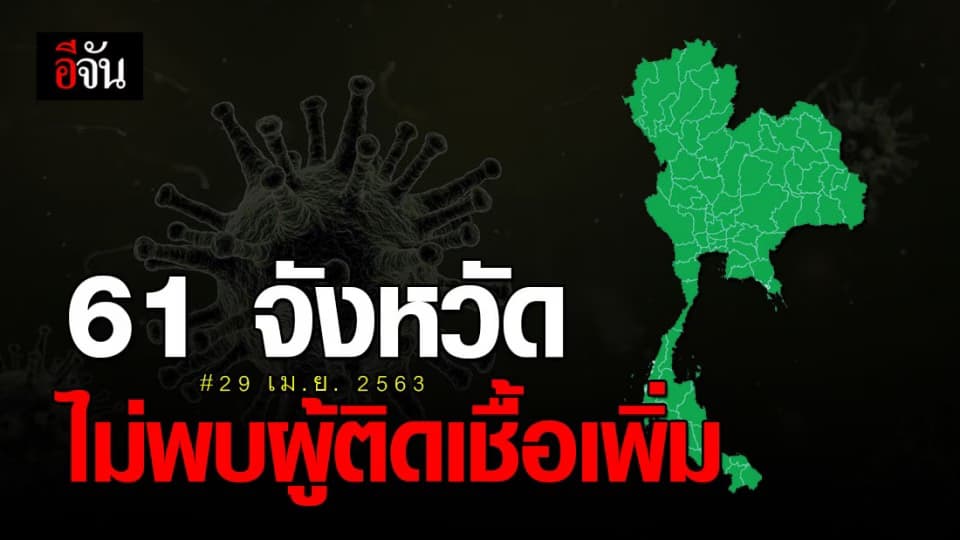 เริ่มยิ้มออก! เผย 61 จังหวัด ไม่พบผู้ติดเชื้อเพิ่มในช่วง 7 – 28 วัน