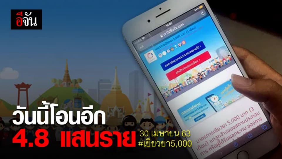 เช็กเลย! วันนี้คลังโอนเงินเข้าบัญชีผู้ผ่านเกณฑ์อีก 4.8 แสนราย