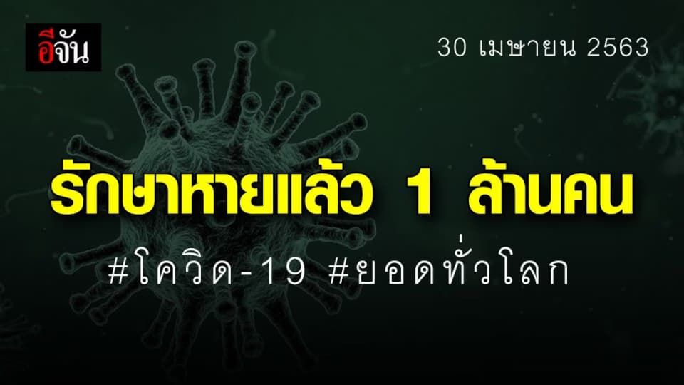 รักษาโควิดหายแล้ว 1,000,351 คนจากทั่วโลก