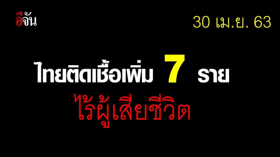 ยอดหลักเดียว ศบค.เเถลง ไทยพบผู้ติดเชื้อเพิ่ม 7 ราย ไม่มีผู้เสียชีวิต