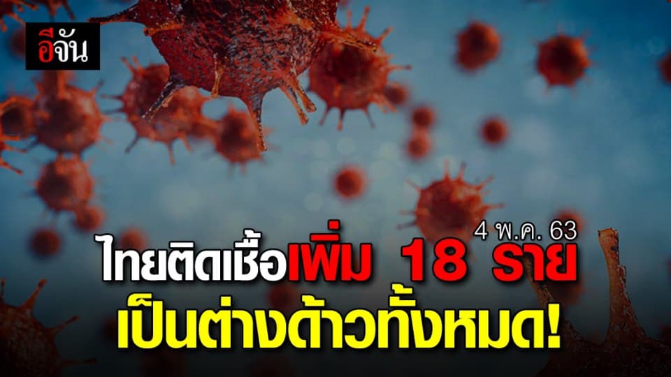 ศบค.เเถลง พบผู้ติดเชื้อเพิ่ม 18 ราย เป็นเเรงงานต่างด้าวทั้งหมด ในศูนย์กักกัน จ.สงขลา