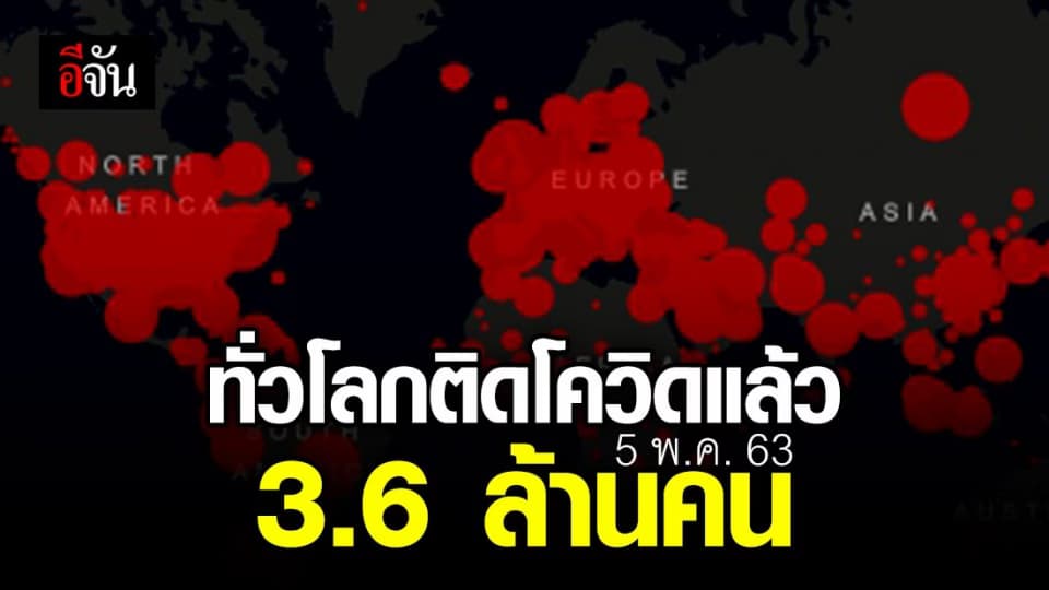 โควิดติดทั่วโลกกว่า 3,644,840 คน เสียชีวิตรวม 252,366 คน