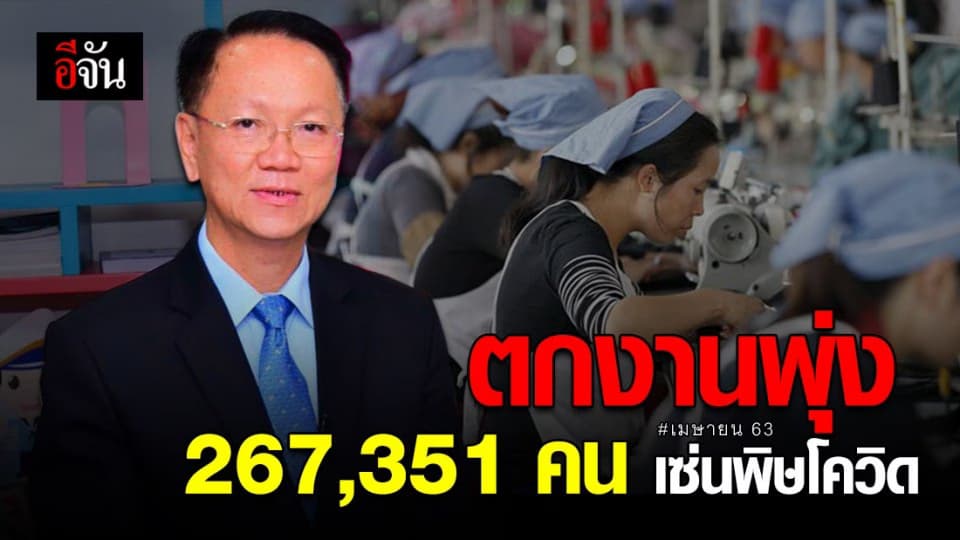 เดือน เม.ย. 63 ว่างงาน  267,351 คน จากพิษโควิด-19