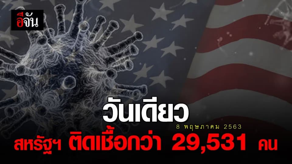 สหรัฐฯ พบผู้ติดเชื้อโควิด 1,292,623 คน