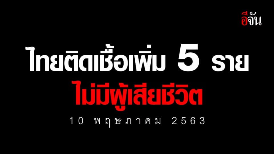 ศบค. เเถลงพบผู้ติดเชื้อเพิ่ม 5  ราย รักษาหายเพิ่ม 7 ราย