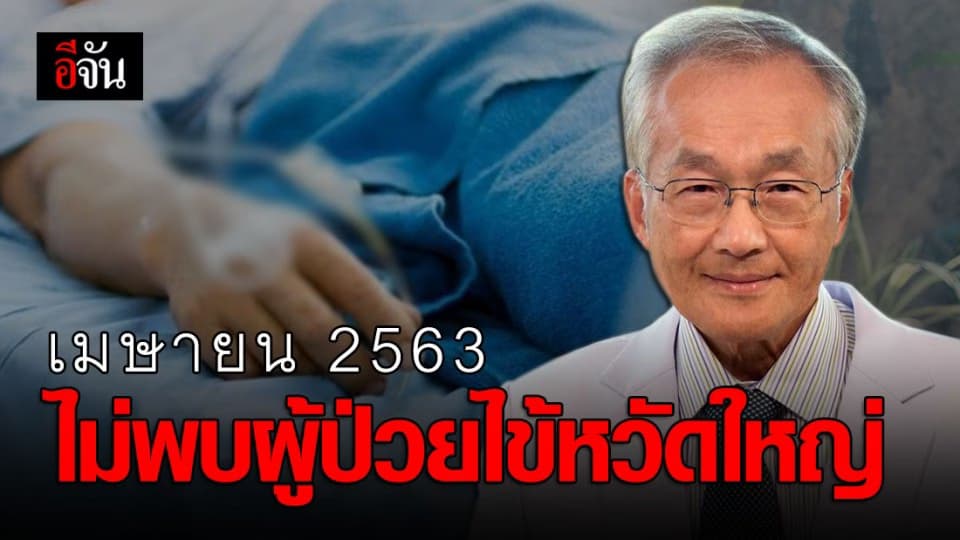 หมอมนูญ โพสต์กราฟโควิด-19 ระบาด คนระวังตัวมากขึ้น เดือน เม.ย. 63 ไม่มีคนป่วยไข้หวัดใหญ่