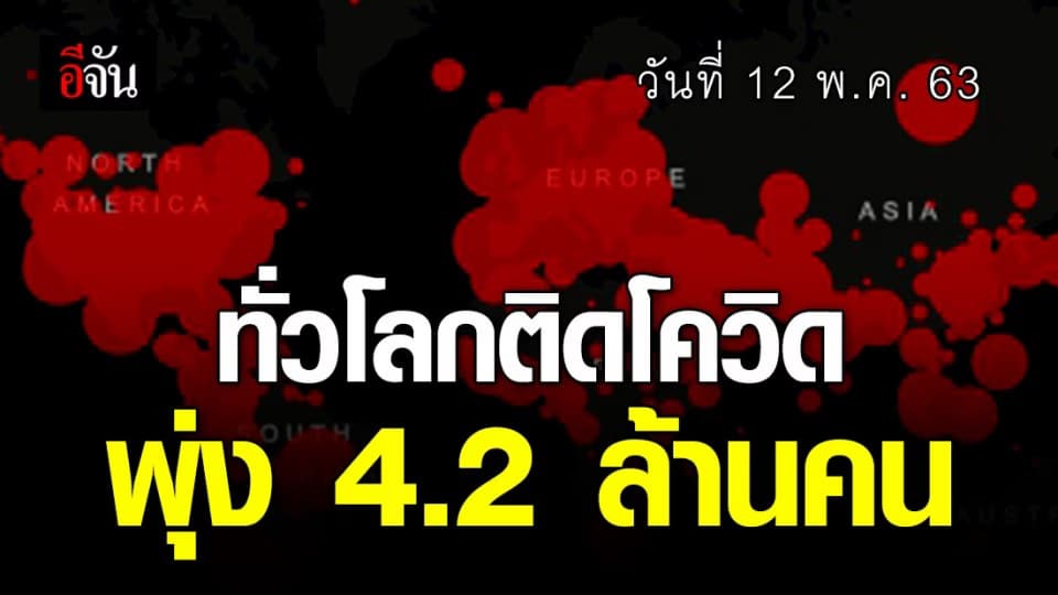 ติดโควิดทั่วโลกพุ่งทะลุ 4,254,800 คน ตายแล้วกว่า 287,293 คน