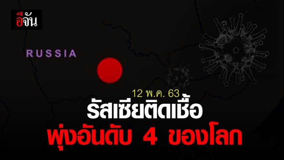 รัสเซียแย่! ผู้ติดเชื้อเยอะแซงหน้าอิตาลี เป็นอันดับ 4 ของโลก