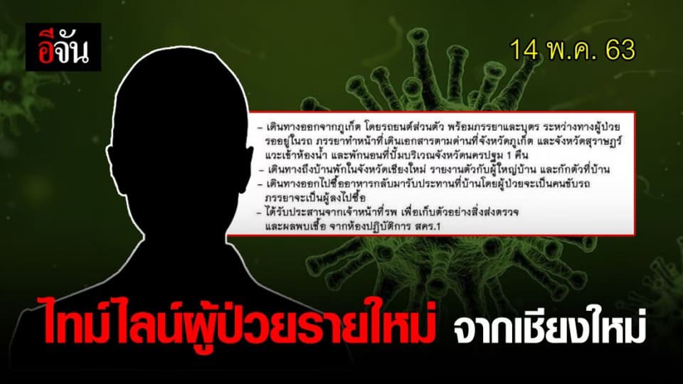 สสจ.เชียงใหม่ เผยไทม์ไลน์ผู้ป่วยรายที่ 41 ของจังหวัด ตั้งแต่กลับจากภูเก็ต