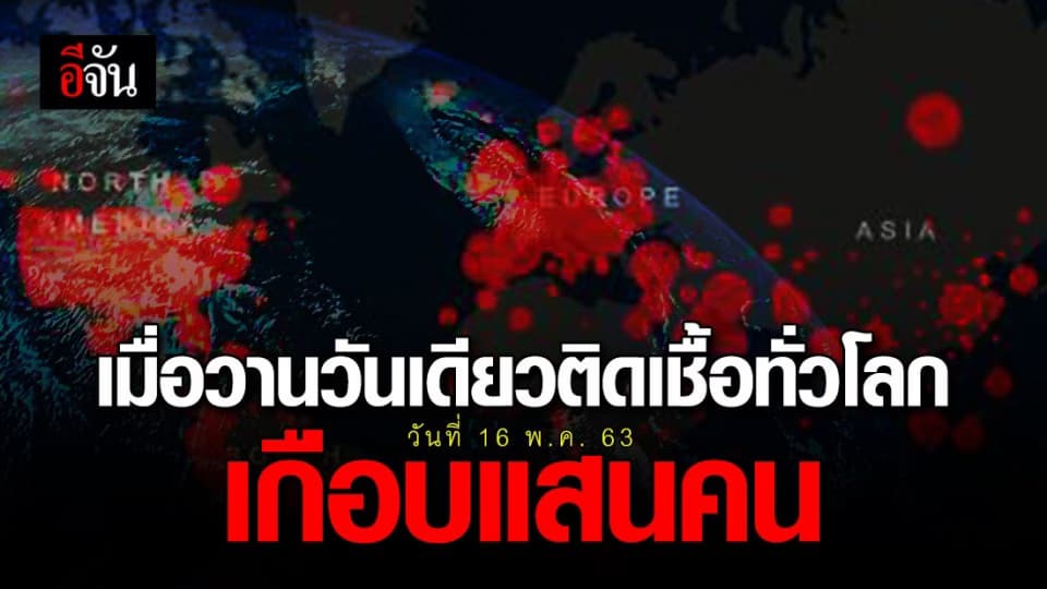สถานการณ์ไวรัสโควิด 19 มีผู้ติดเชื้อแล้ว 4.6 ล้านคนทั่วโลก ตายแล้วกว่า 3 แสนคน