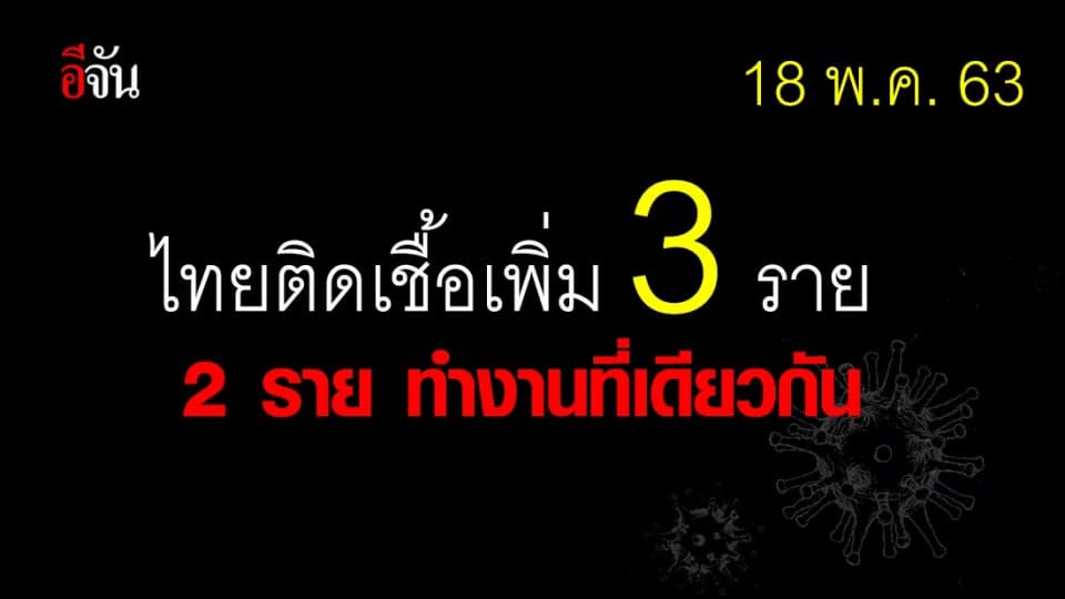 ศบค.เเถลง ไทยพบผู้ติดเชื้อเพิ่ม 3 ราย ไม่มีผู้เสียชีวิต